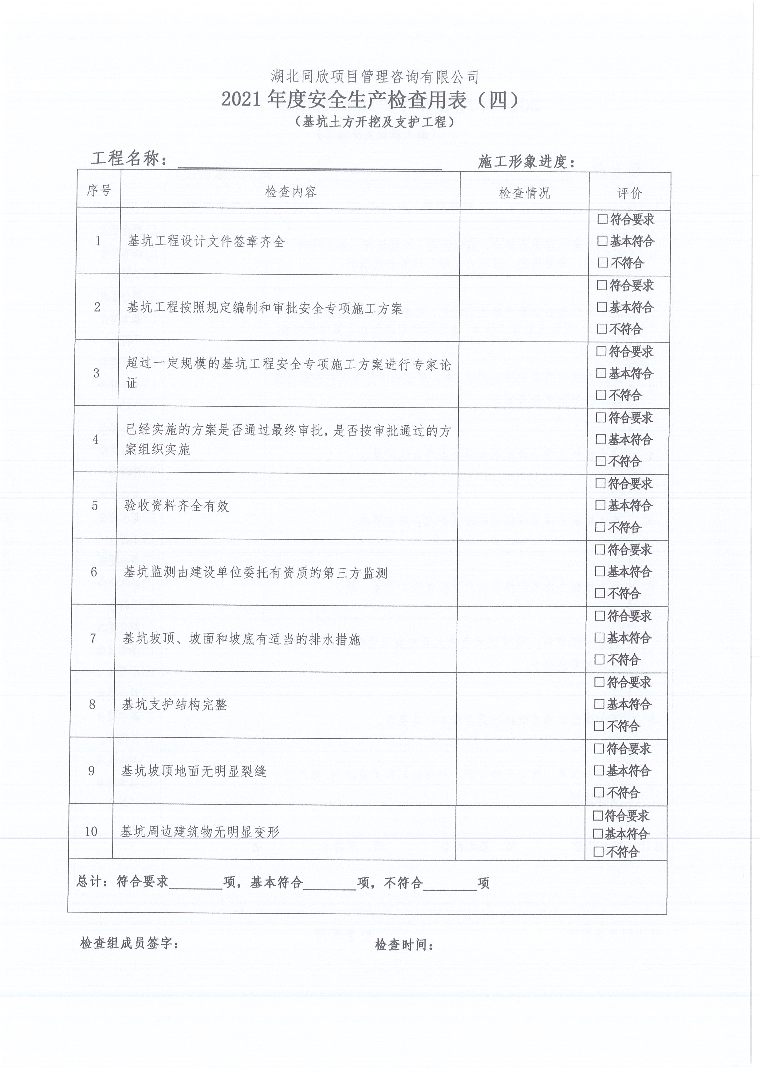 湖北同欣[2021]10號關于開展公司在監項目安全生產提升行動的通知6