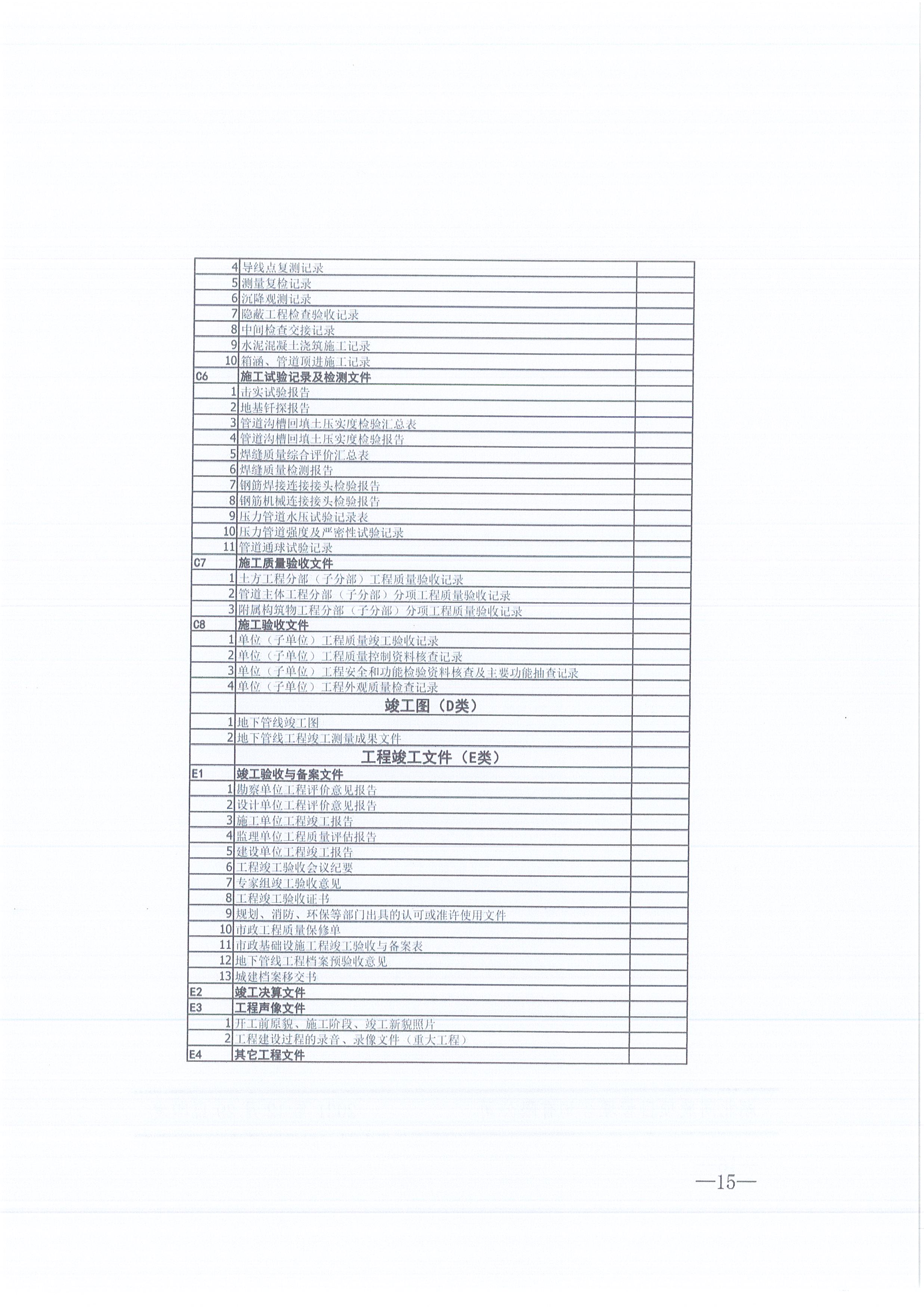 同欣咨詢[2021]16號監理文件管理辦法（試行）15