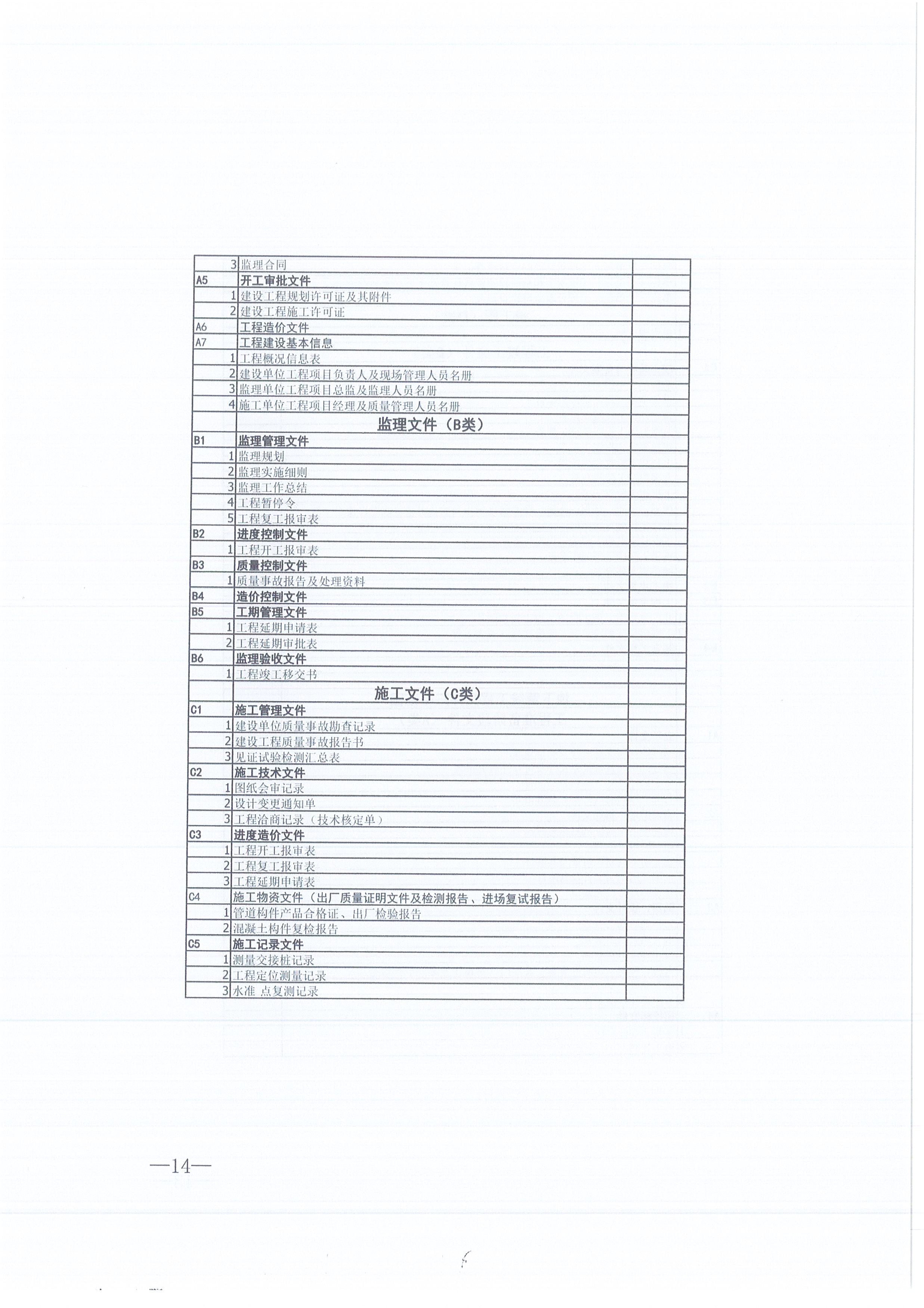 同欣咨詢[2021]16號監理文件管理辦法（試行）14