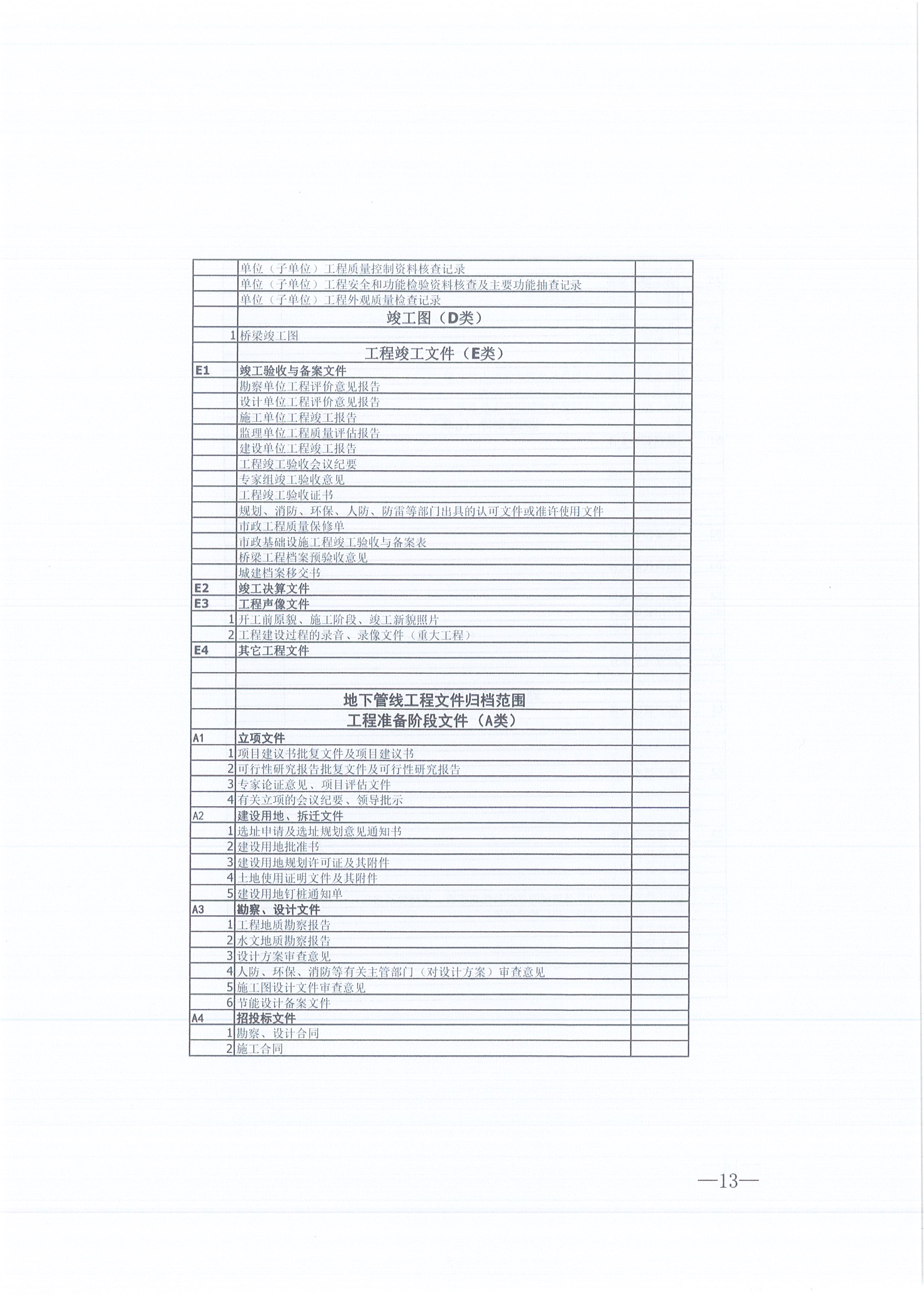 同欣咨詢[2021]16號監理文件管理辦法（試行）13