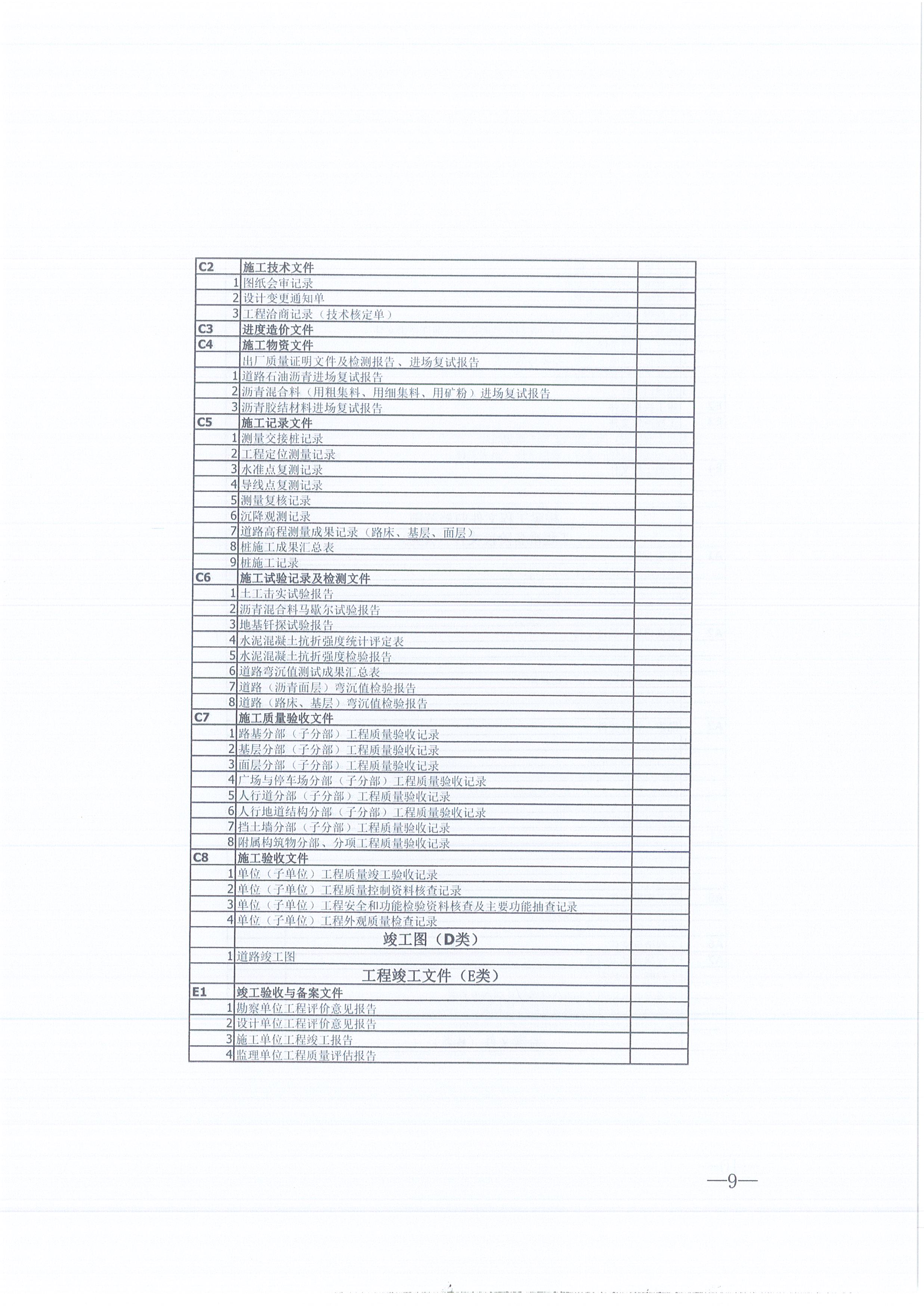 同欣咨詢[2021]16號監理文件管理辦法（試行）9